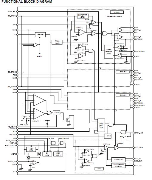 TPS5130PT block diagram