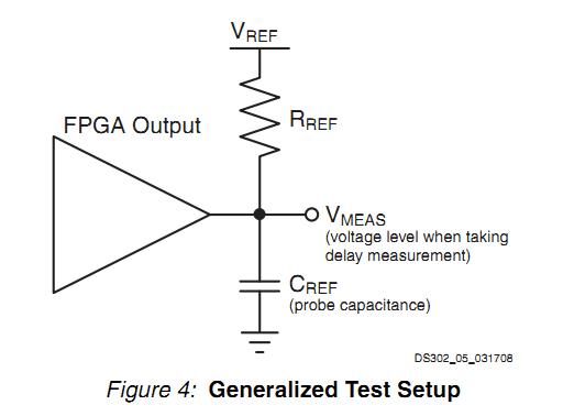 XC4VFX20-11FFG672I block diagram