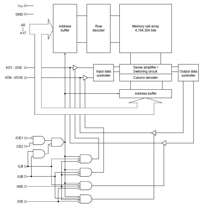 UPD444012AGY-B55X-MJH-A block diagram