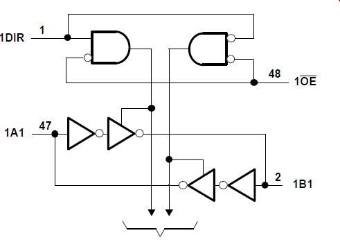ALVC164245 circuit diagram