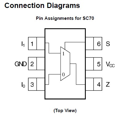 NC7SP57L6X connection diagram