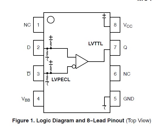MC100EPT21D logic diagram