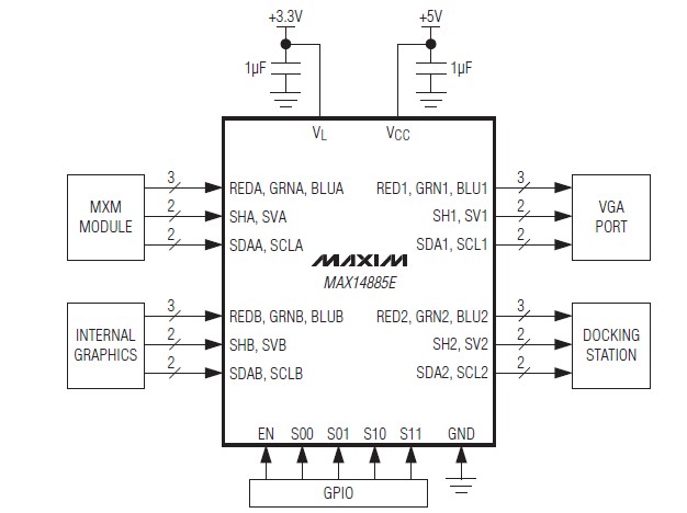 MAX14885EETL+ typical appication circuit