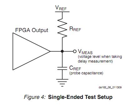 XC6SLX16-2FTG256C test circuit