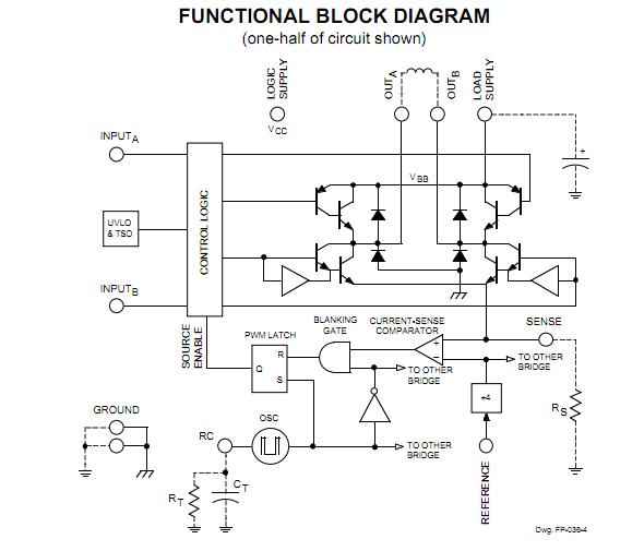 A3968SLBT block diagram