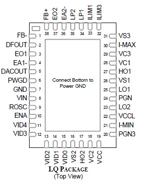 LX1677CLQ pin configuration