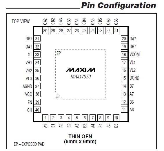 MAX17079GTL+ pin configuration