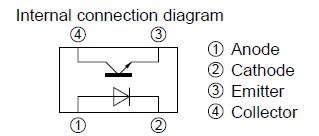 PC3H7D diagram
