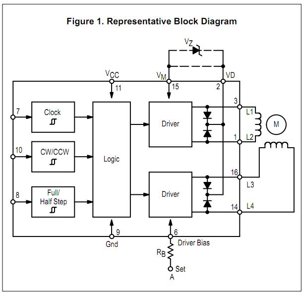SAA1042V block diagram