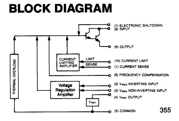LAS1100 block diagram