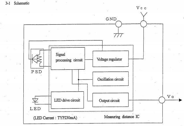 GP2D120XJ00F schematic