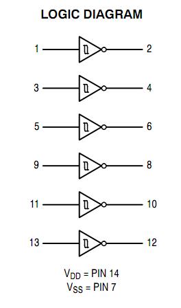 MC14584BDR2G logic diagram