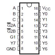 SN74HC138DR pin configuration
