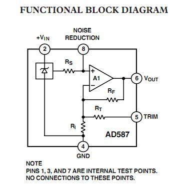 AD587JR functional block diagram