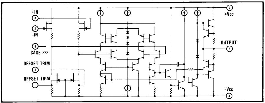 3527AM block diagram