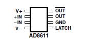 AD8611AR pin configuration