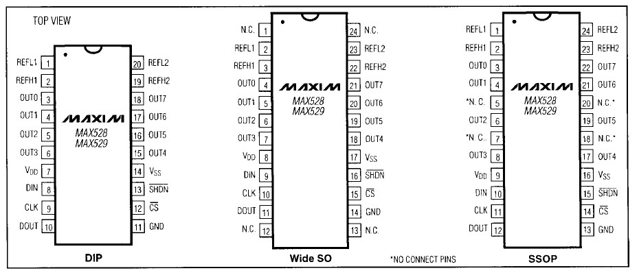 MAX528EWG diagram