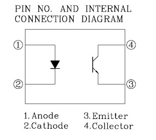 EL817A diagram
