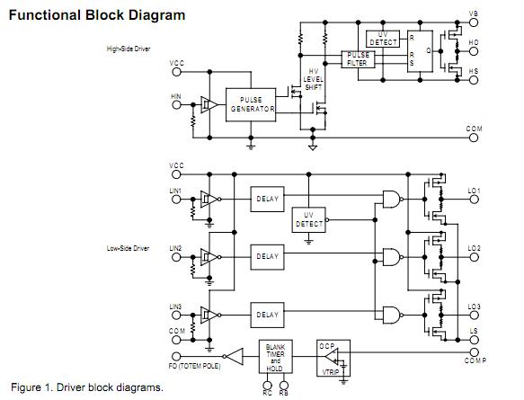 SSM1001M functional block diagram