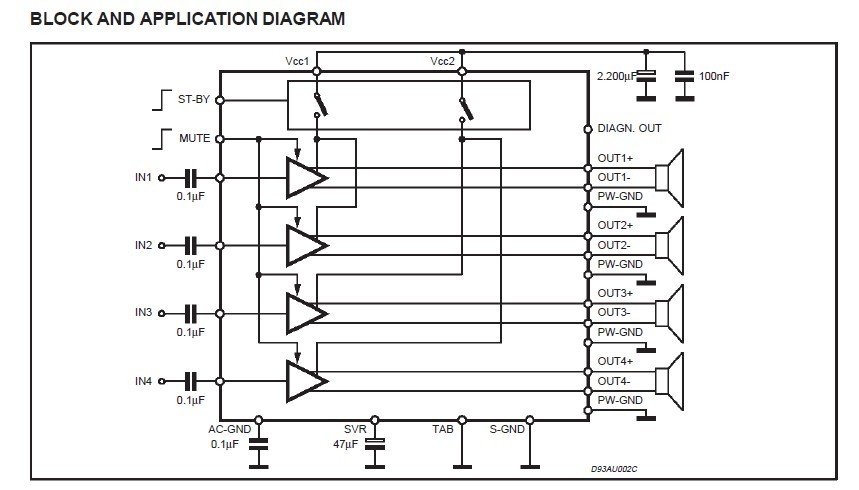 TDA7385 block diagram