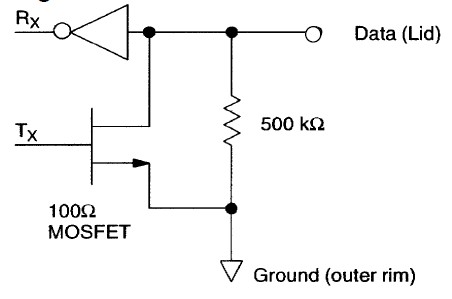 DS1991L-F5 block diagram