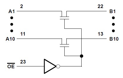 SN74CBTD3861PWR diagram