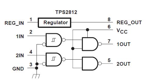 TPS2812DR block diagram