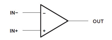 LPV358DGKR diagram