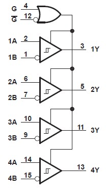AM26LV32EIPWR diagram