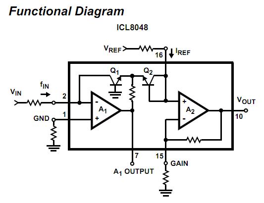 ICL8048BCJE functional diagram