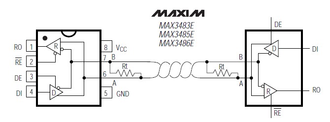 MAX3486ECSA+ diagram