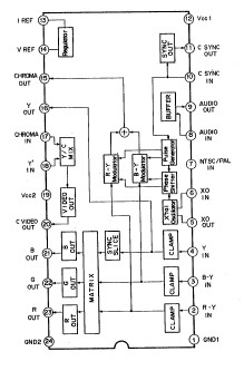 CXA1229P diagram