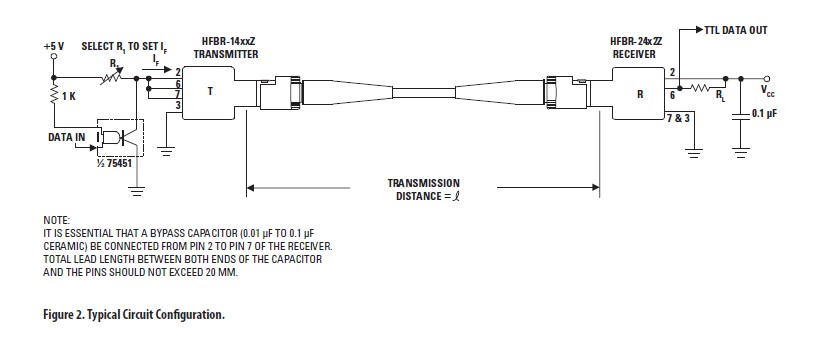 HFBR-2416TZ circuit diagram