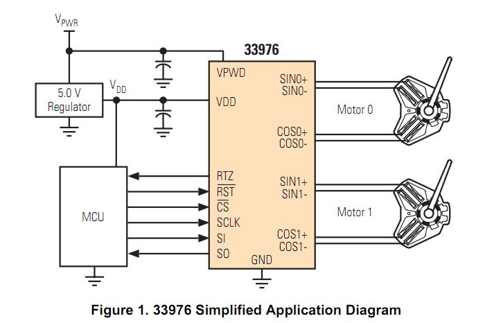 MCZ33976EG simplified application circuit
