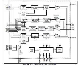 BQ29401PWR diagram