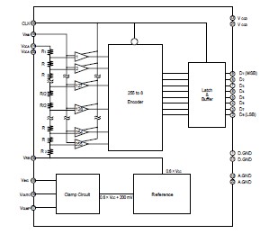 MB40568PFGBNDEF diagram