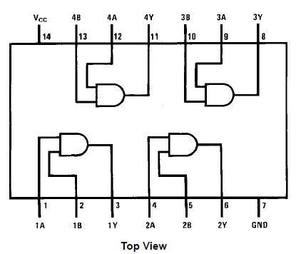MM74C08N block diagram