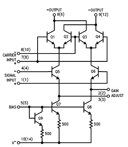 lm1496m block diagram