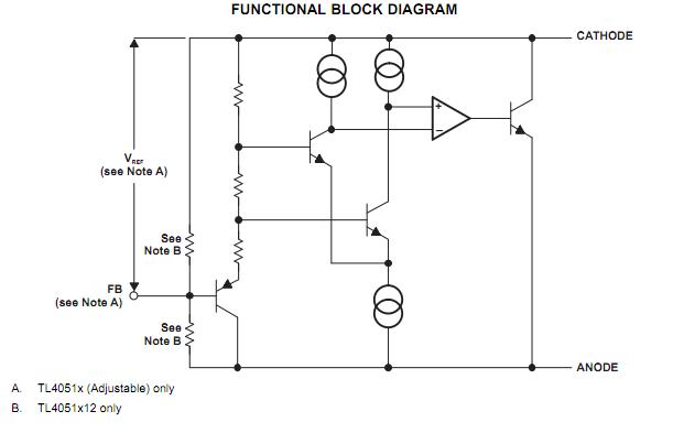 l4051aqj functional block diagram