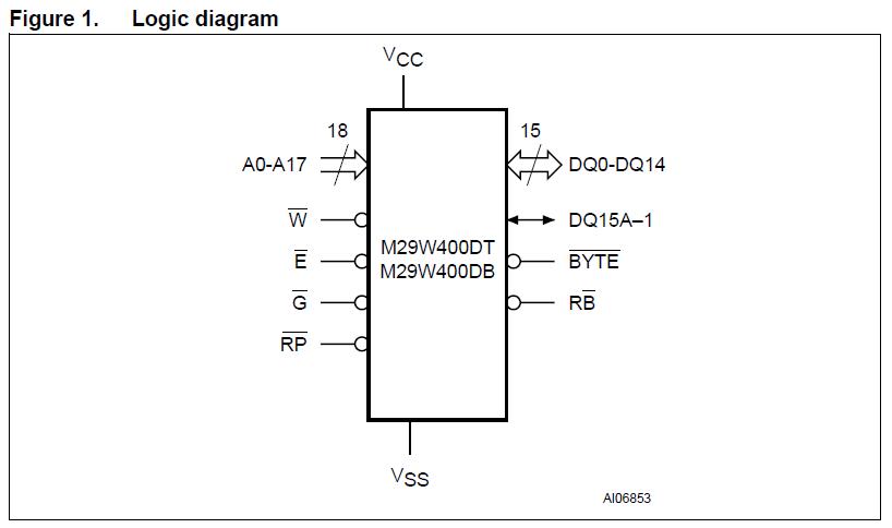 M29W400BT-55N1 circuit diagram