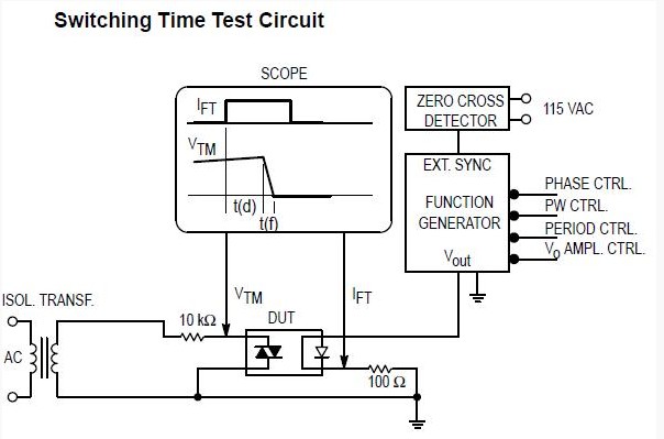 MOC3052 test circuit