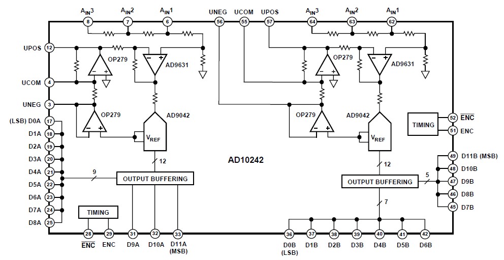 AD10242TZ diagram