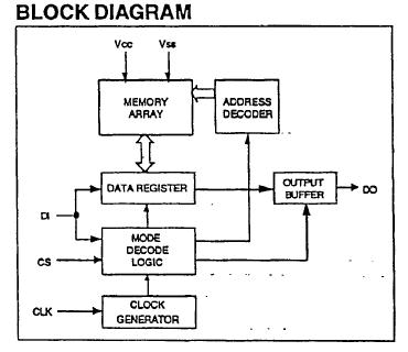 93C46N block diagram