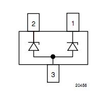 GSOT03C-GS08 block diagram
