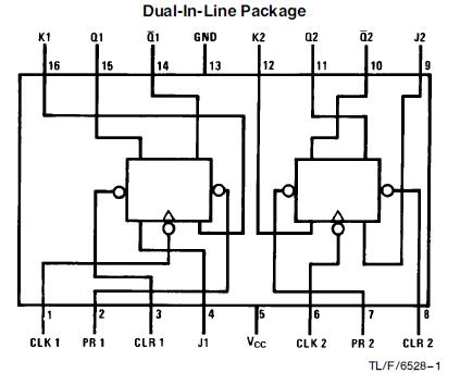 DM7476N block diagram