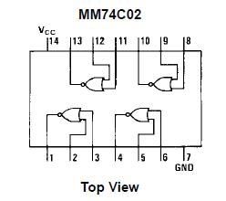 MM74C02N block diagram