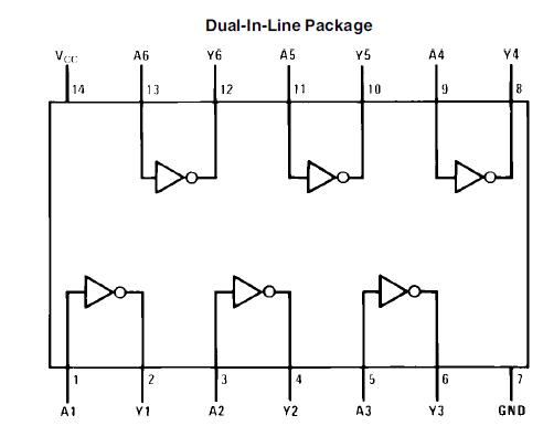 DM7404N block diagram