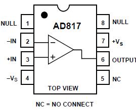 AD817ARZ pin configuration