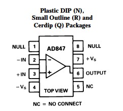 AD847JRZ pin configuration