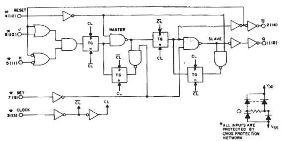 CD4027BE circuit diagram